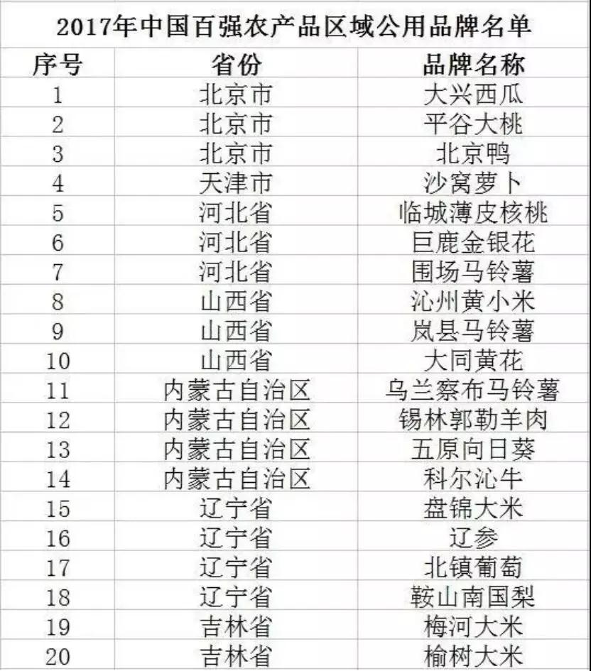 1-1Z219141603S5 首页 - PNG电子官方网站