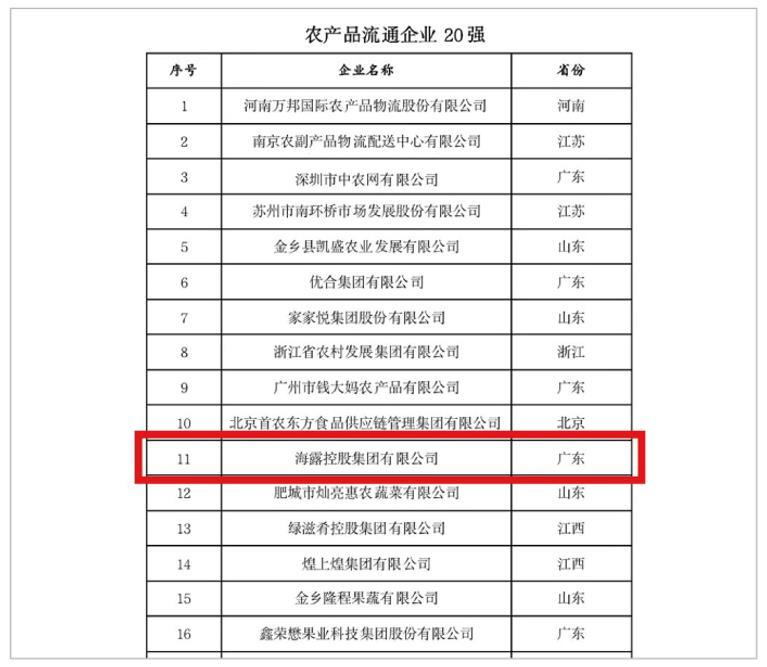 1-221226095510639 首页 - PNG电子官方网站
